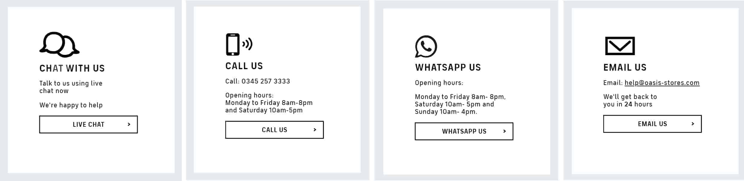 Omnichannel strategy Whatsapp