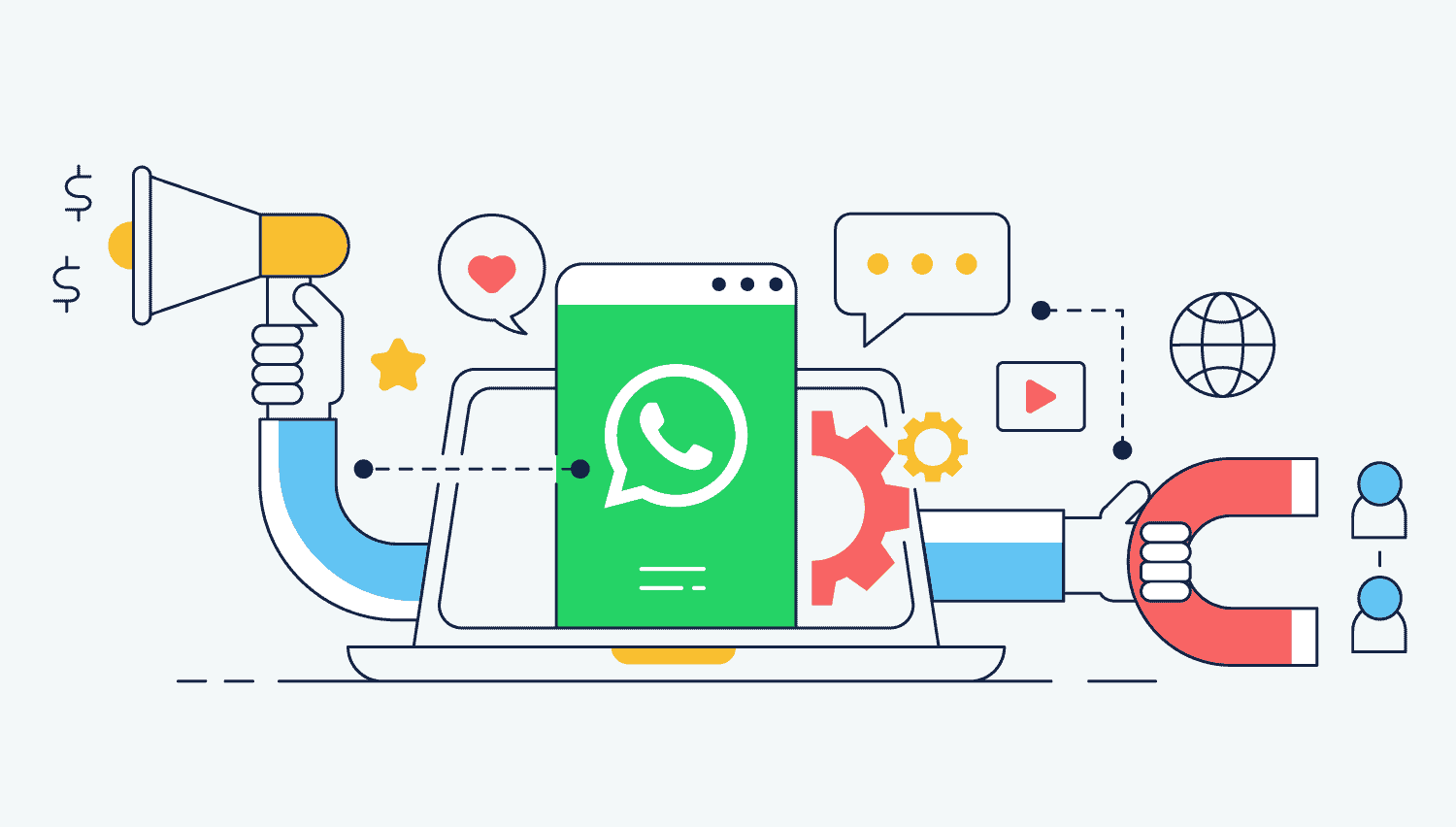 Como orientar o usuário com Whatsapp