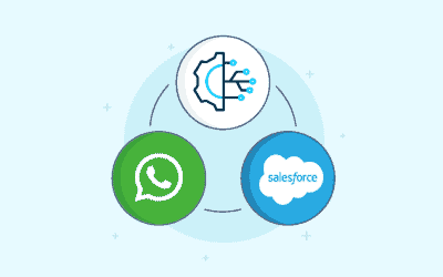 É possível integrar o WhatsApp ao Salesforce?