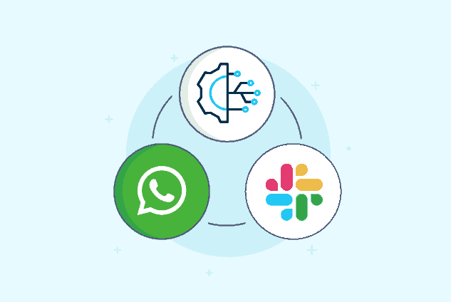 É possível integrar o WhatsApp ao Slack?