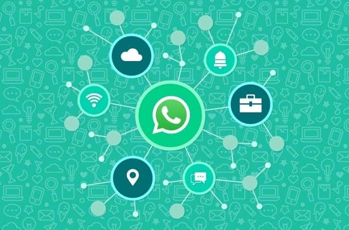 I 4 migliori strumenti aziendali per WhatsApp