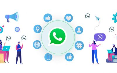 WhatsApp marketing: tudo que deves saber