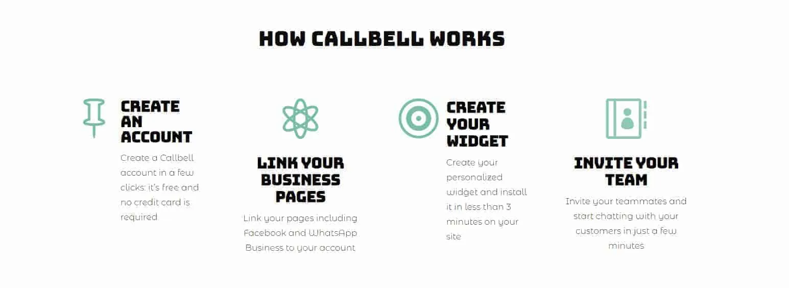 WhatsApp Business Catalog