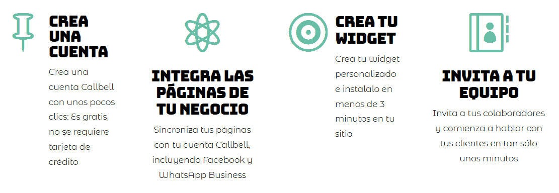 Catálogo de WhatsApp Business