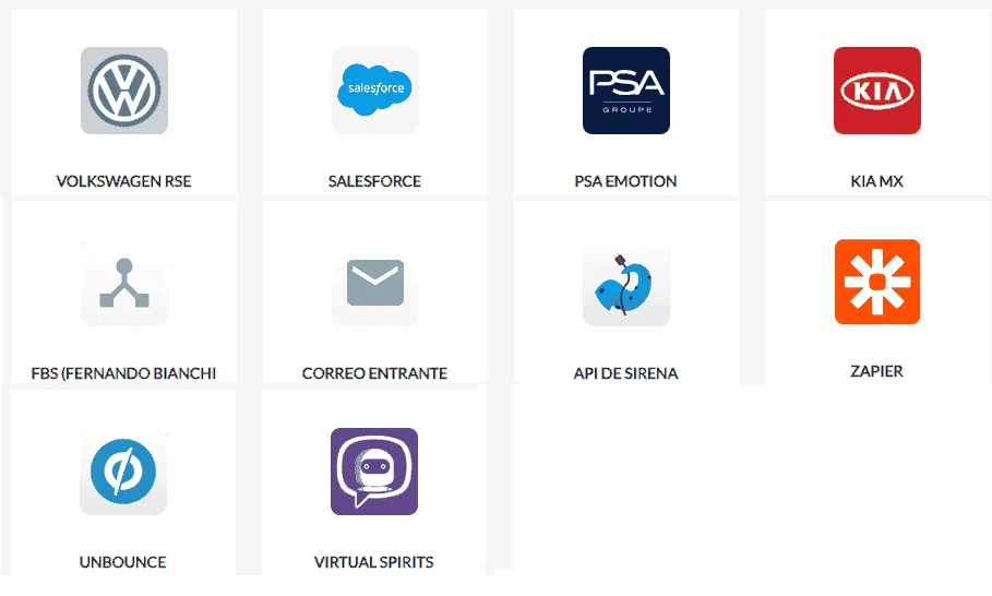How Sirena App works