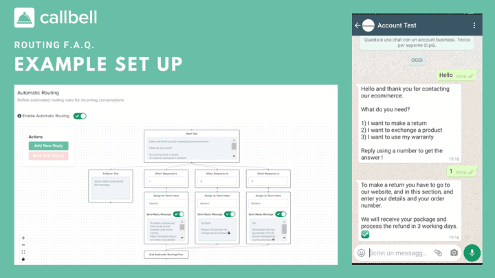 Come funziona il routing automatico di Callbell