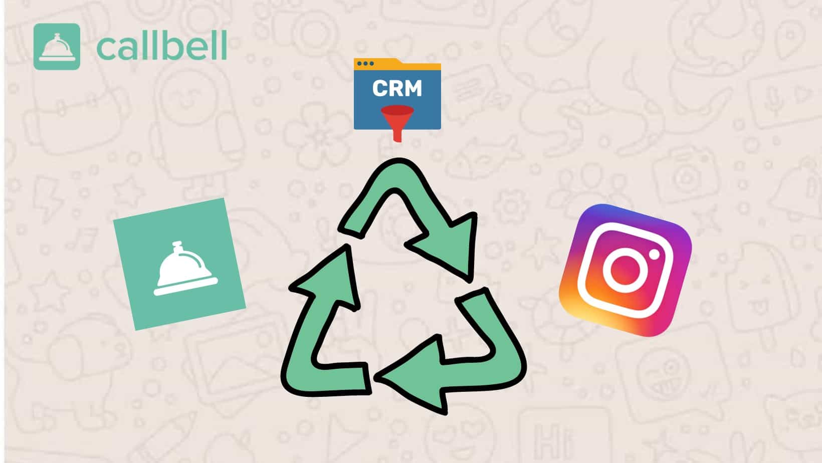 Como convertir Instagram Direct en un CRM