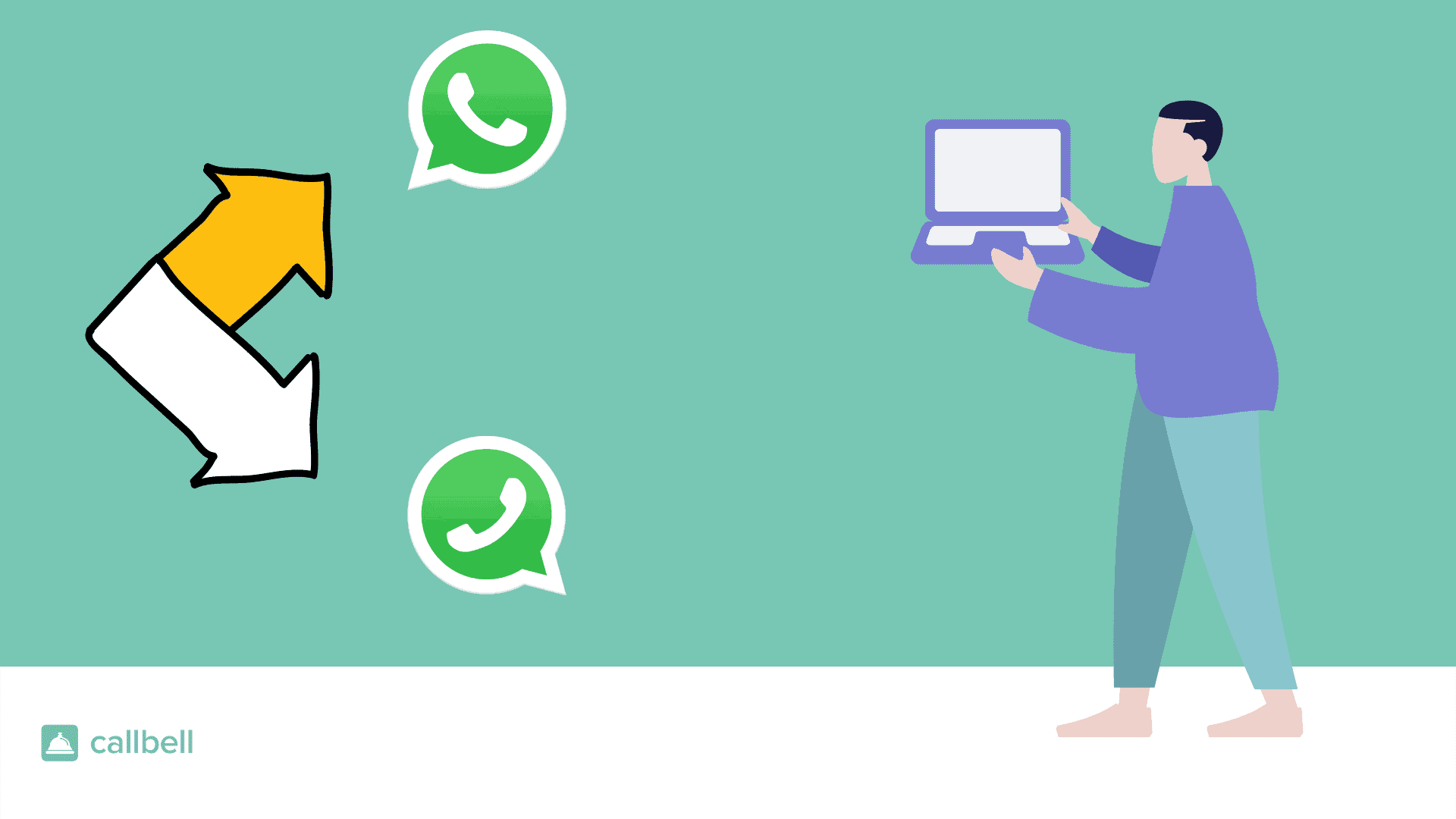 What are the differences between WhatsApp web on 4 screens and WhatsApp Multi Agent?