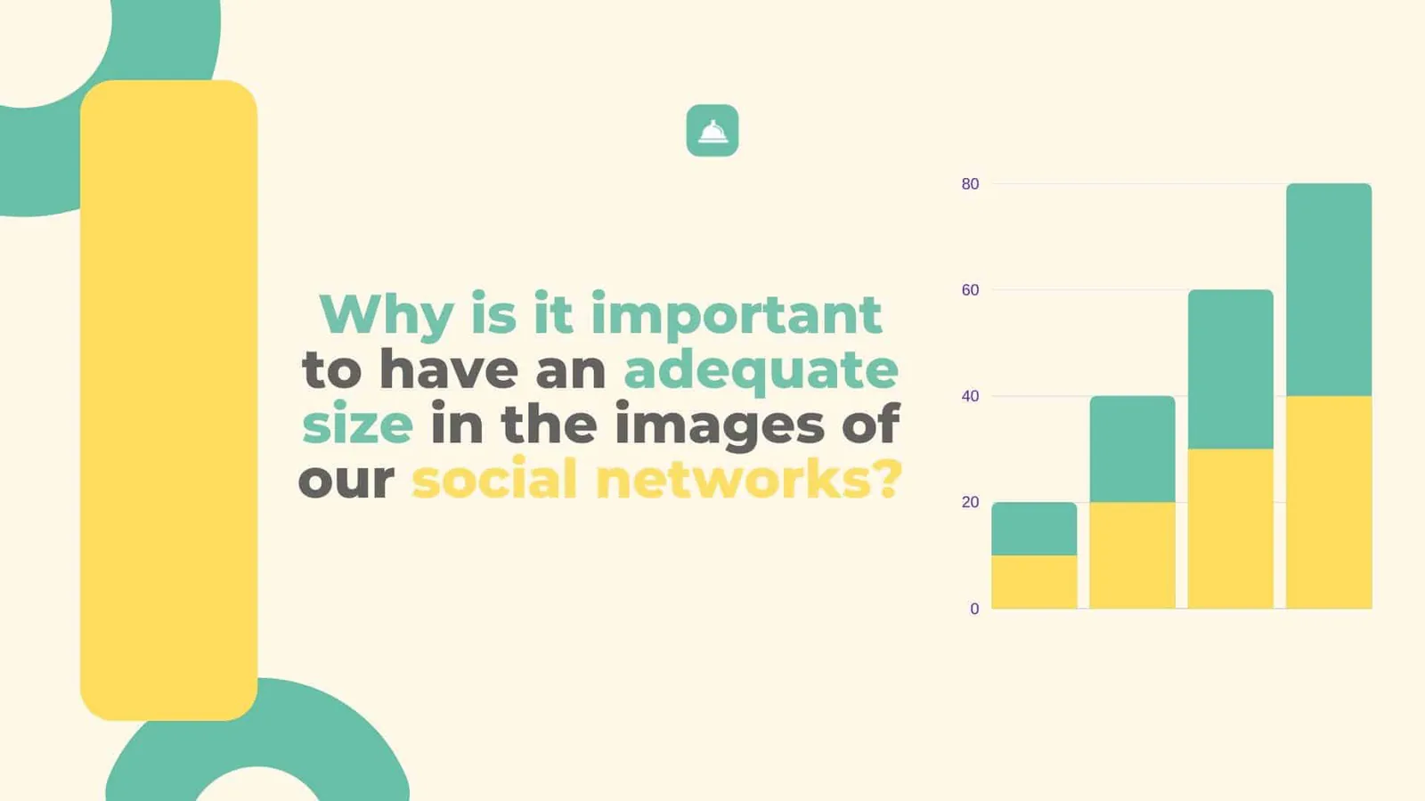 Image size in social networks