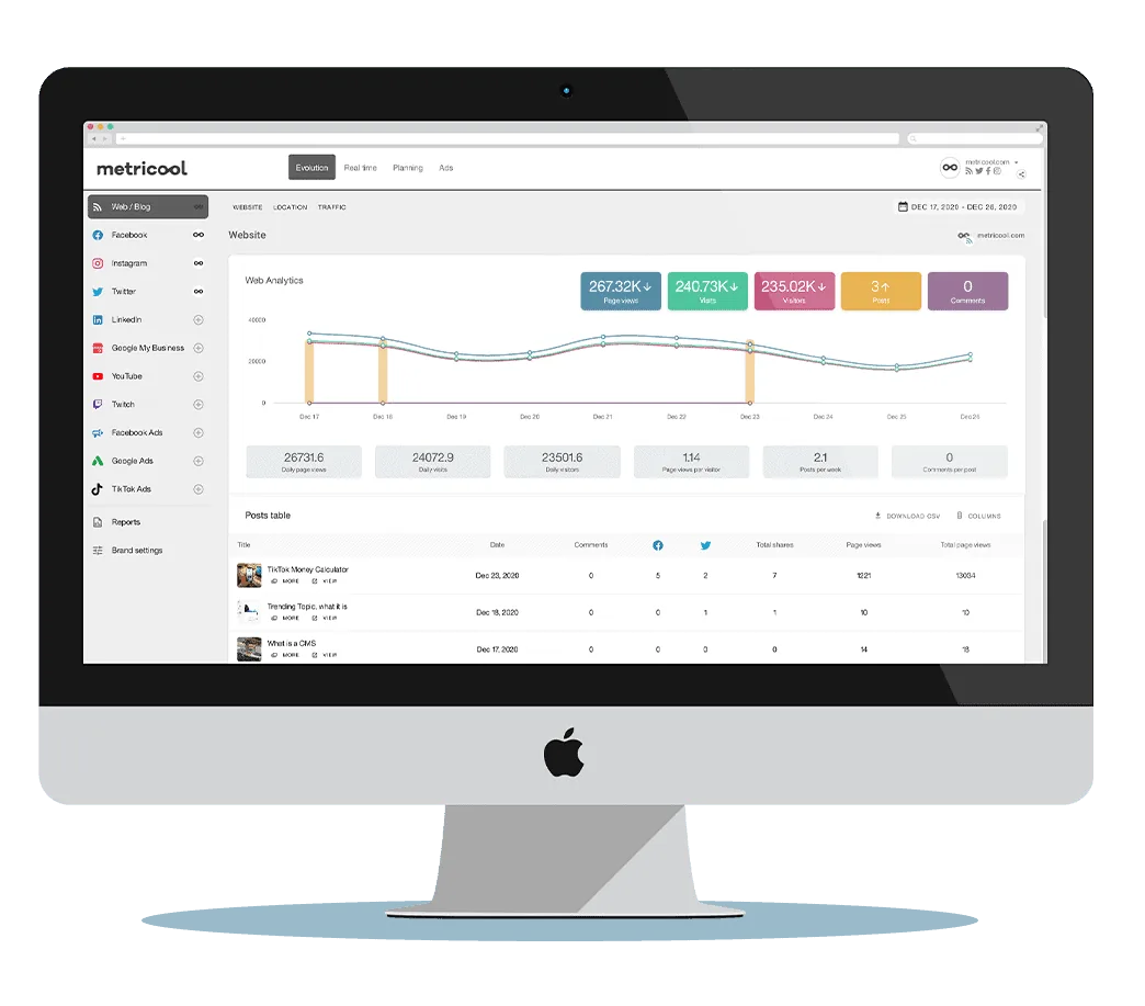 Impulsar tu empresa y las ventas