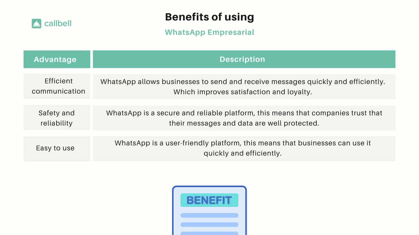 WhatsApp for Enterprises