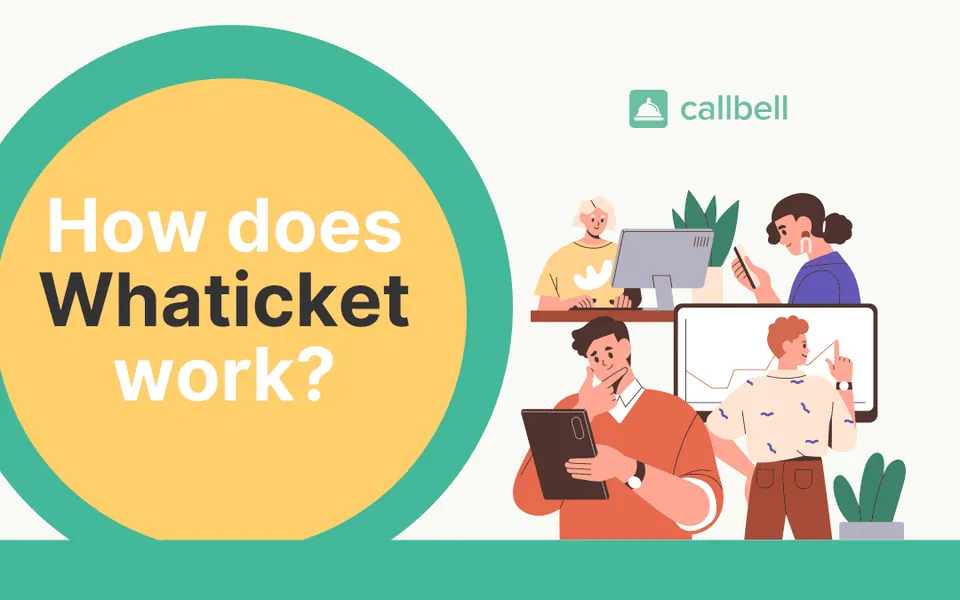 How does Whaticket work?