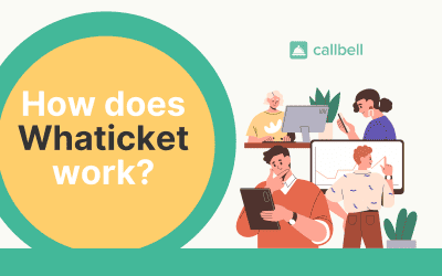 How does Whaticket work?