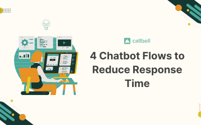 4 Fluxos de chatbot que você pode utilizar para reduzir o tempo de resposta do cliente