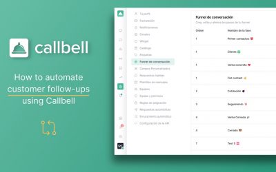 Como automatizar os acompanhamentos de clientes usando a Callbell