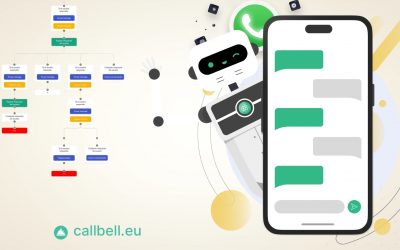 Come creare un Bot su WhatsApp con pulsanti