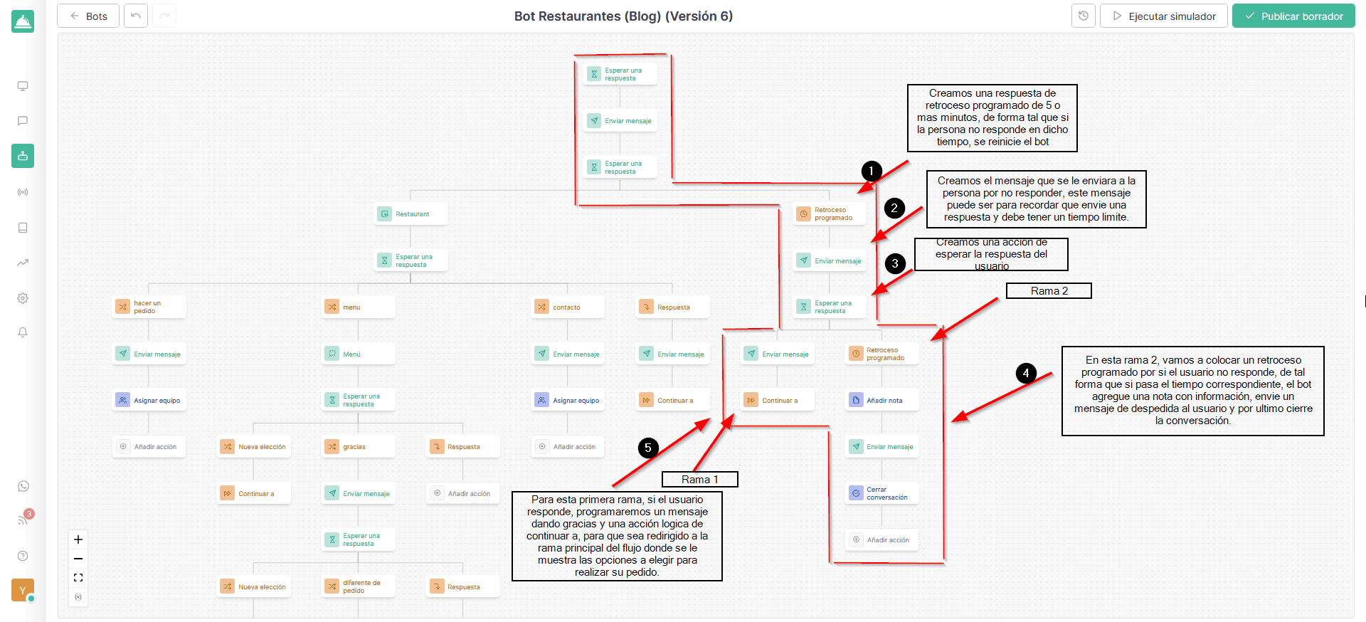 Callbell Chatbot