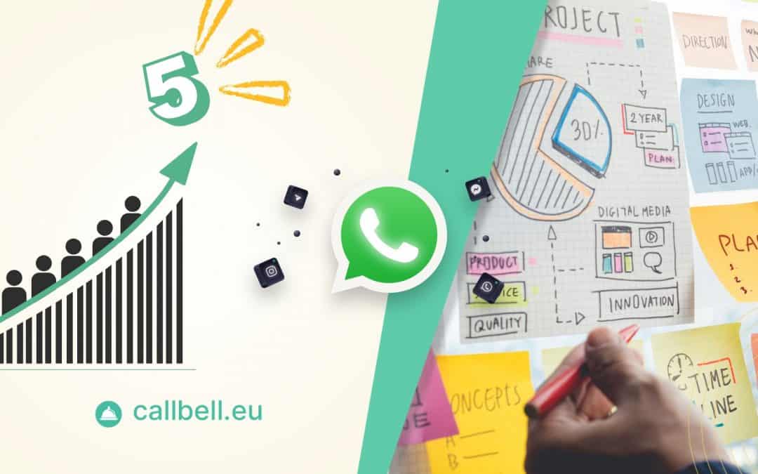 Five useful strategies to increase web traffic using WhatsApp