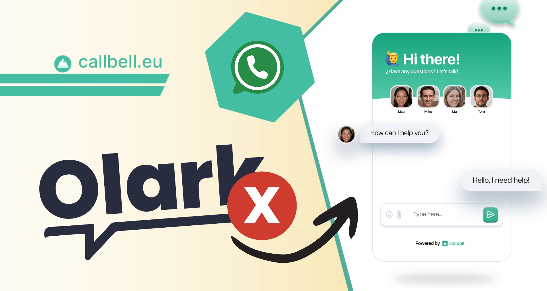 Una alternativa a Olark chat