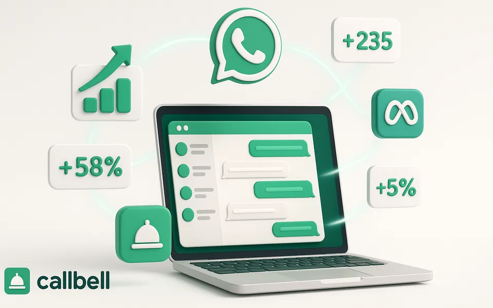 How to Connect Meta Ads with WhatsApp to Generate and Manage Leads