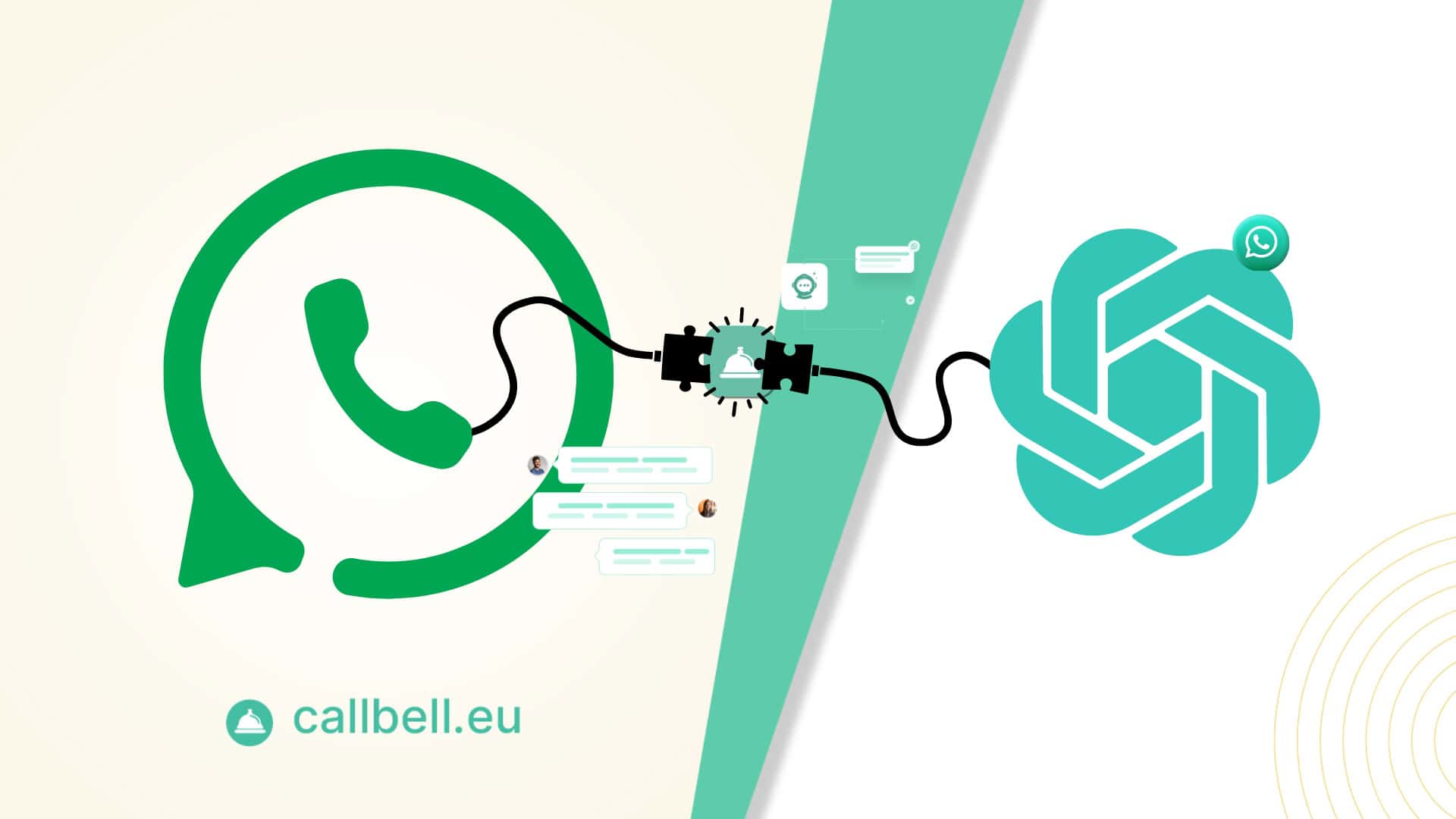Conectar o WhatsApp na OpenAI